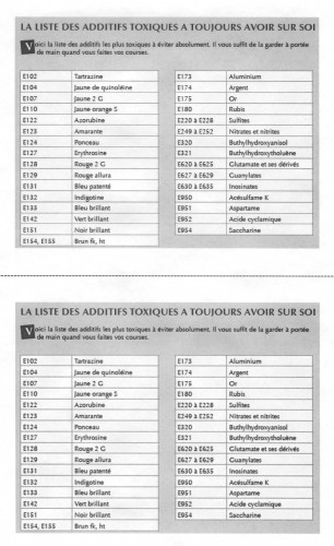 Liste Toxiques & additifs. sur soi Jpeg 2.jpg