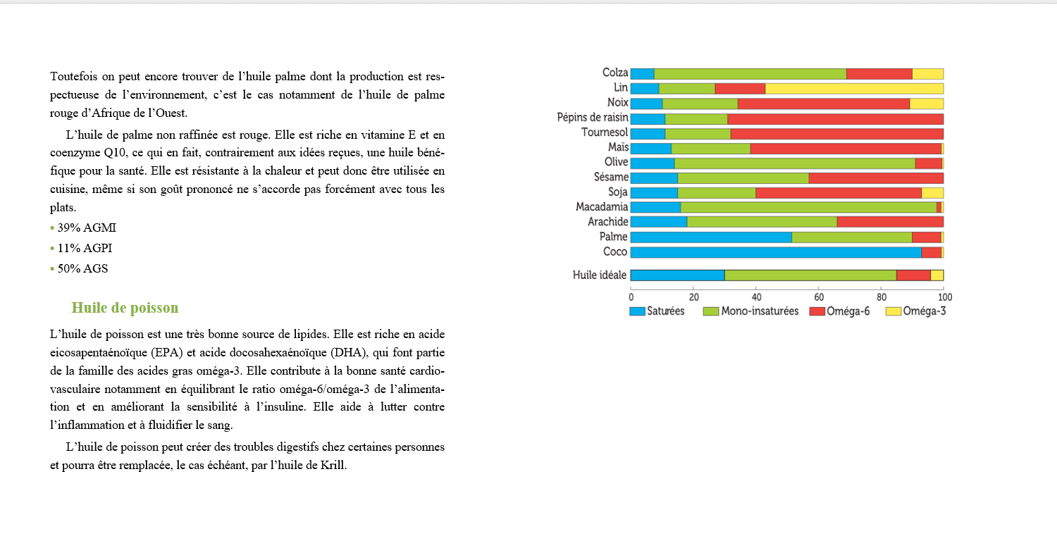 5 HUILE SIMPLE COMME PALEO.PNG